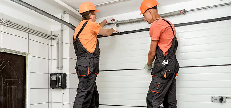 Garage Door Spring Repair Cost Richland